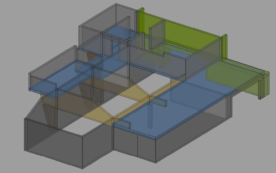 Stat. Modell Untergeschosse